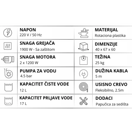 MAŠINA ZA DUBINSKO PRANJE SA TOPLOM VODOM 12-17L ANAFOR SAFRAN