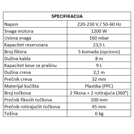 PROFESIONALNI USISIVAČ ZA TIHO USISAVANJE DYNO235 SAFRAN